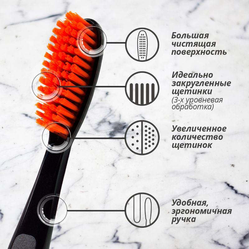 Как научить ребенка ухаживать за своими зубами - santa-apolonia